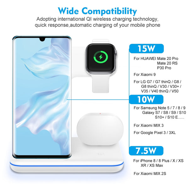 15W Fast Qi Wireless Charger Stand