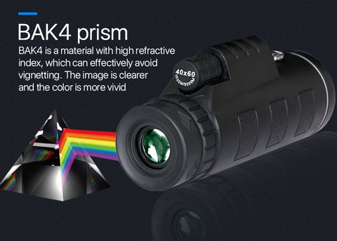 Premium 40X60 Optical Zoom Lens